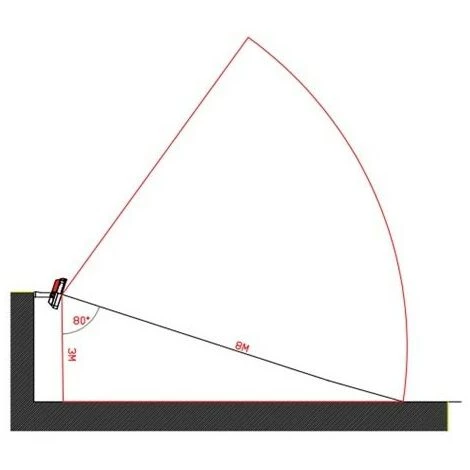 PEREL PROJECTEUR LED DESIGN AVEC DETECTEUR DE MOUVEMENT - 30 W. BLANC NEUTRE LEDA5003NW-BM RI15538 4 PEREL PROJECTEUR LED DESIGN AVEC DETECTEUR DE MOUVEMENT - 30 W. BLANC NEUTRE LEDA5003NW-BM RI15538 – Image 4